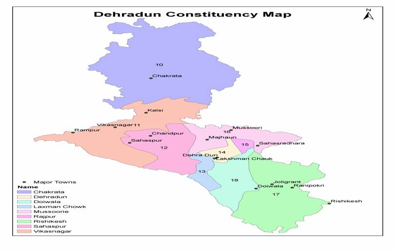 Political Landscape of Dehradun